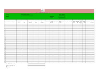 Da Afghanistan Bank (DAB) Islamic Banking Division of Financial Supervision Department Investment and commitment report Form Name: Form Code: