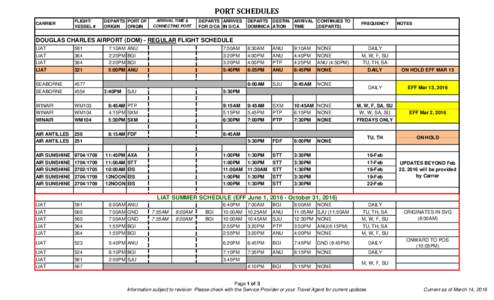 PORT SCHEDULES CARRIER FLIGHT/ VESSEL #