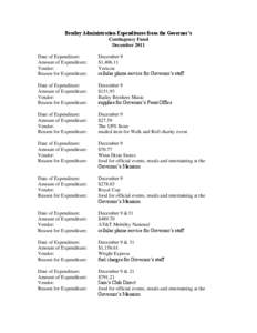 Bentley Administration Expenditures from the Governor’s Contingency Fund December 2011 Date of Expenditure: Amount of Expenditure: Vendor: