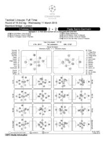 MD8a_2014413_Chelsea_Paris St-Germain_UCL_TacticalLineups_FullTime