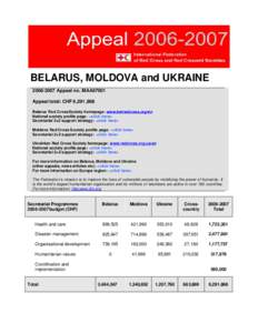 BELARUS, MOLDOVA and UKRAINE[removed]Appeal no. MAA67001 Appeal total: CHF 6,291,868 Belarus Red Cross Society homepage: www.belredcross.org/en National society profile page: <click here> Secretariat 2+2 support strate