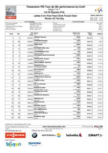 Viessmann FIS Tour de Ski performance by Craft Stage 7 of 7 Val Di Fiemme (ITA)