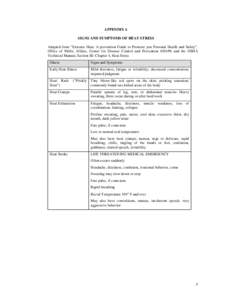 Emergency medicine / Heat illness / Hyperthermia / Perspiration / Six levels / Dehydration / Medicine / Biology / Health