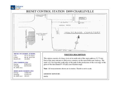 IRENET CONTROL STATION D099 CHARLEVILLE  IRENET-95 COORDS. (ETRF89) LAT 52 21’ LONG.