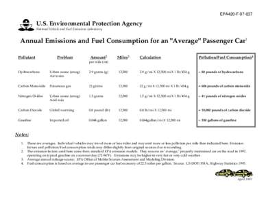 EPA420-F[removed]U.S. Environmental Protection Agency National Vehicle and Fuel Emissions Laboratory  Annual Emissions and Fuel Consumption for an 