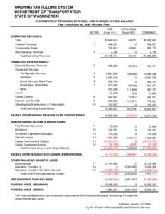 Road transport / Electronic toll collection / Good To Go! / Transportation in Washington / Roper Industries / Toll road / Tacoma Narrows Bridge / Expense / Washington / North Tacoma /  Washington / Transport