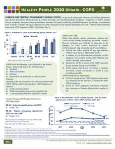 HEALTHY PEOPLE 2020 UPDATE: COPD CHRONIC OBSTRUCTIVE PULMONARY DISEASE (COPD) is a group of progressive diseases, including emphysema and chronic bronchitis, characterized by airflow blockage and breathing-related proble