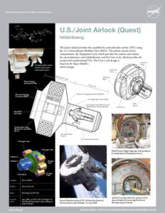 National Aeronautics Aeronautics and and Space Space Administration Administration National