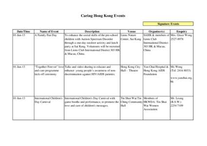 Caring Hong Kong Events Signature Events Date/Time 01-Jun-13  Name of Event