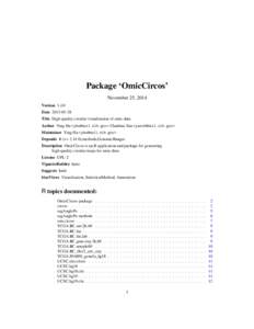 Package ‘OmicCircos’ November 25, 2014 Version 1.4.0 Date 2013-05-28 Title High-quality circular visualization of omic data Author Ying Hu <yhu@mail.nih.gov> Chunhua Yan <yanch@mail.nih.gov>