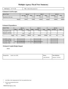 Finance / Tax / Internal Revenue Service / Value added tax / Excise tax in the United States / Economic policy / United States federal budget / Public finance / Public economics / Political economy