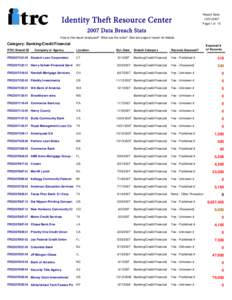 Report Date:  Identity Theft Resource Center[removed]Page 1 of 15