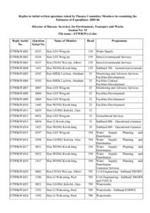 Replies to initial written questions raised by Finance Committee Members in examining the Estimates of Expenditure[removed]Director of Bureau: Secretary for Environment, Transport and Works Session No: 19 File name : ETW