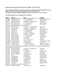 Summary of Results of Items Reviewed by the NJBRC, 15 October 2013 Voting Committee Members: Scott Barnes, Tom Boyle, Rob Fergus, Bob Fogg, Mike Fritz, Sam Galick, Paul Guris, Tony Leukering, Linda Mack, Tom Reed, Dick V