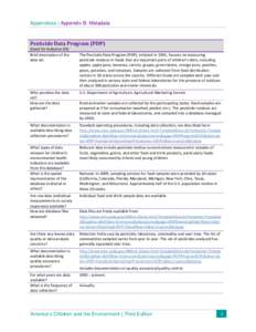 Pesticide Data Program (PDP)