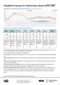 Printed: :00  Weather forecast for Bardufoss observation site Meteogram for Bardufoss observation site Friday 03:00 to Sunday 03:00 Saturday 9 May