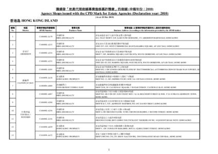 獲頒發「地產代理商舖專業進修嘉許獎章」的商舖 (申報年份：[removed]Agency Shops issued with the CPD Mark for Estate Agencies (Declaration year: [removed]As at 10 Dec 2010)  香港島 HONG KONG ISLAND