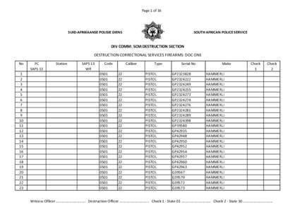 Page 1 of 16  SUID-AFRIKAANSE POLISIE DIENS SOUTH AFRICAN POLICE SERVICE