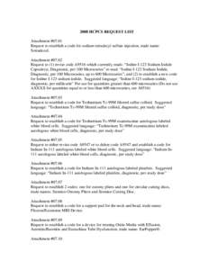 2008 HCPCS REQUEST LIST Attachment #07.01 Request to establish a code for sodium tetradecyl sulfate injection, trade name: Sotradecol. Attachment #07.02 Request to (1) revise code A9516 which currently reads: “Iodine I