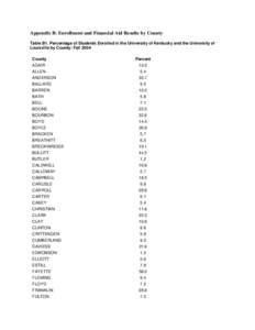 Microsoft Word - Appendix B-county data.doc