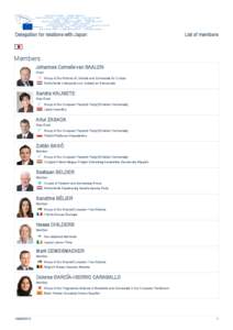 Delegation for relations with Japan  List of members Members Johannes Cornelis van BAALEN