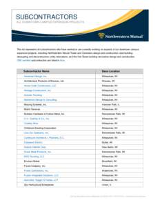 Chicago /  Milwaukee /  St. Paul and Pacific Railroad / Upper Peninsula of Michigan / Milwaukee / Waukesha /  Wisconsin / Rail transportation in the United States / Transportation in the United States / Waukesha County /  Wisconsin