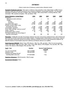 18  ANTIMONY (Data in metric tons of antimony content unless otherwise noted) Domestic Production and Use: There was no antimony mine production in the United States in[removed]Primary antimony metal and oxide was produced