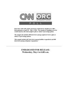 Interviews with 1,001 adult Americans conducted by telephone by ORC International on April 28 – May 1, 2016. The margin of sampling error for results based on the total sample is plus or minus 3 percentage points. The 