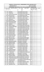 KENDRIYA VIDYALAYA NO.1, KANKARBAGH, PATNA (SECOND SHIFT) SESSION[removed]Date: [removed]PROVISIONAL SELECTION LIST OF CLASS I (CATEGORY I CANDIDATES) S.N. Reg. Form No. No.