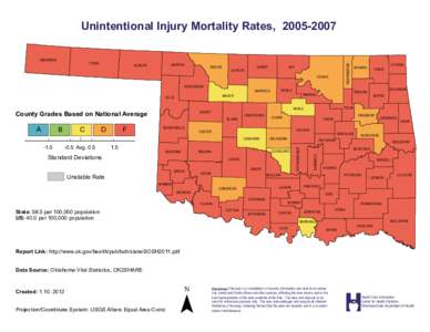 Unintentional Injury Mortality Rates, [removed]WOODS ALFALFA  WOODWARD