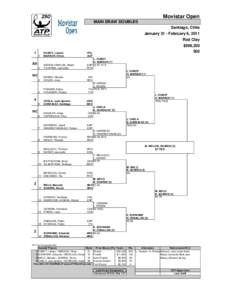 Movistar Open MAIN DRAW DOUBLES Santiago, Chile