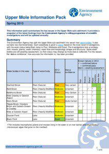 Upper Mole Information Pack Spring 2013 This information pack summarises the key issues in the Upper Mole sub catchment. It provides a