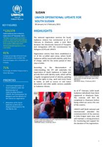 SUDAN UNHCR OPERATIONAL UPDATE FOR SOUTH SUDAN KEY FIGURES  *120,574