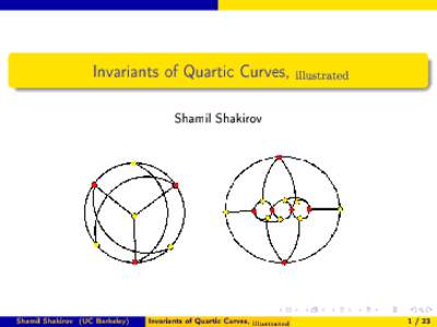 Invariants of Quartic Curves, illustrated  Shamil Shakirov Shamil Shakirov (UC Berkeley)