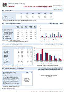 Dossier local - Commune - Somme-Vesle