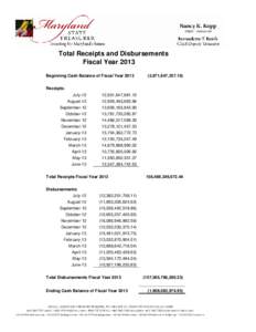 Total Receipts and Disbursements Fiscal Year 2013 Beginning Cash Balance of Fiscal Year,871,647,357.16)