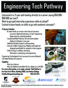 Engineering Tech Pathway Interested in a 2-year path leading directly to a career paying $50,000$60,000 per year? Want to get paid internship experience while at school? Excited to learn hands-on skills to go with academ