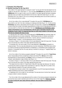 Attachment[removed]Computer Virus Reported (1) General Overview for the Year 2012 The number of the cases reported for computer viruses*1 for the year 2012 has decreased from the number for the year[removed]see Figure 1-1). 