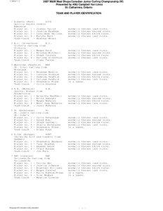 2007 M&M Meat Shops Canadian Junior Curling Championship (W) Presented by AMJ Campbell Van Lines St. Catharines, Ontario