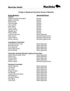 Manitoba Health • • • • • • • • • • • • • • • • • • • • • • • • • • • • • • • • • • • • • • • • • • • • • • • • • • • 