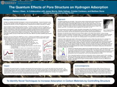 The Quantum Effects of Pore Structure on Hydrogen Adsorption Raina J. Olsen, in Collaboration with James Morris, Nidia Gallego, Cristian Contescu, and Matthew Stone Oak Ridge National Laboratory, Oak Ridge, TN[removed]Appr