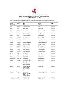 2010 CANADIAN INDOOR SENIOR MEN RECORDS As of September 17, 2010 Note: (*) CIS(CIAU) indoor rules differ from AC/IAAF in short events over 200m and up to 600m, including relays.