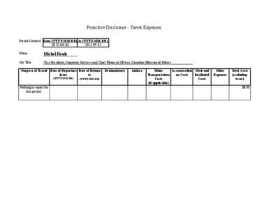 Proactive Disclosure - Travel Expenses Period Covered: from (YYYY-MM-DD) to (YYYY-MM-DD[removed][removed]Name: