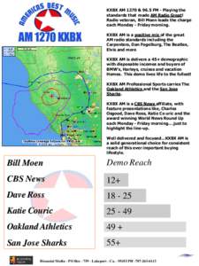 KXBX AM 1270 & 96.5 FM - Playing the standards that made AM Radio Great! Radio veteran, Bill Moen leads the charge each Monday - Friday morning. KXBX AM is a positive mix of the great AM radio standards including the