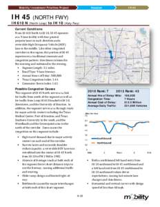 Mobility Investment Priorities Project  Houston IH 45
