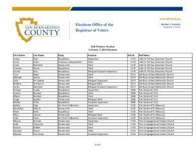 Elections Office of the Registrar of Voters Michael J. Scarpello Registrar of Voters