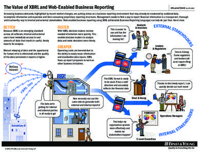 The Value of XBRL and Web-Enabled Business Reporting Increasing business demands, highlighted by recent market changes, are putting stress on a business reporting environment that may already be weakened by outdated data