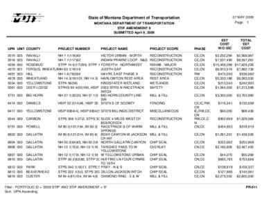 07-MAY-2009 Page: 1 State of Montana Department of Transportation MONTANA DEPARTMENT OF TRANSPORTATION STIP AMENDMENT 9