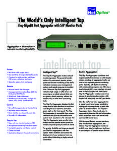 ®  The World’s Only Intelligent Tap iTap GigaBit Port Aggregator with SFP Monitor Ports  Aggregation + information =