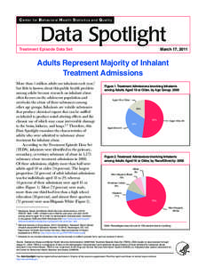 CBHSQ Data Spotlight: Adults Represent Majority of Inhalant Treatment Admissions